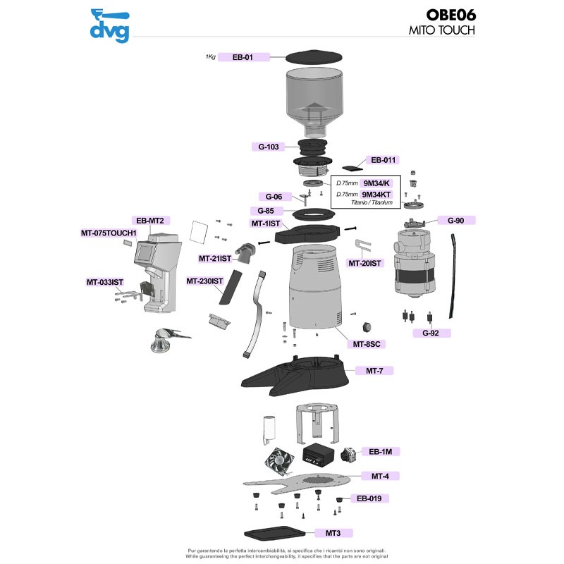900 mm Eclipse Professional Tools EOHBC36 Morsetto a barra da usare con una mano sola e divaricatore